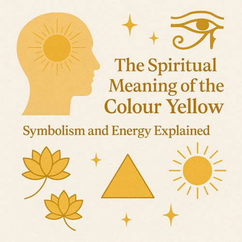Illustration with yellow head profile, sun, lotus flowers, triangle, and spiritual symbols about yellow color meaning